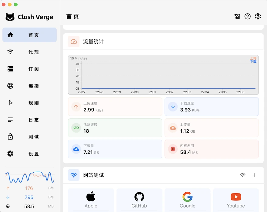 Clash Verge 桌面客户端流量统计与导航界面